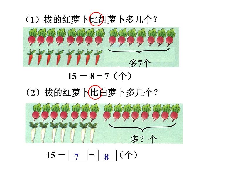 冀教版数学一年级下册 五 100以内的加法和减法（一）_求一个数比另一个数多几（少几） 课件第3页