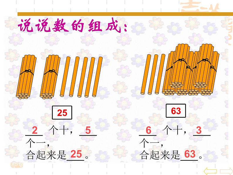 冀教版数学一年级下册 五 100以内的加法和减法（一）_整十数加一位数和相应的减法(3) 课件03