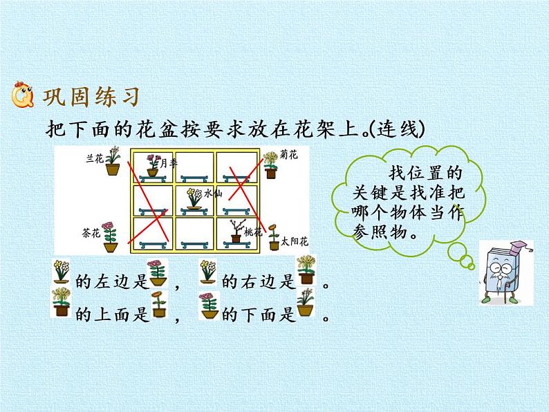 冀教版数学一年级下册 一 位置 复习 课件第7页