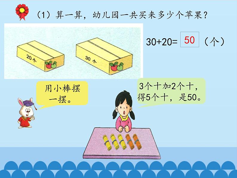 冀教版数学一年级下册 五 100以内的加法和减法（一）-两位数加、减整十数_ 课件第4页