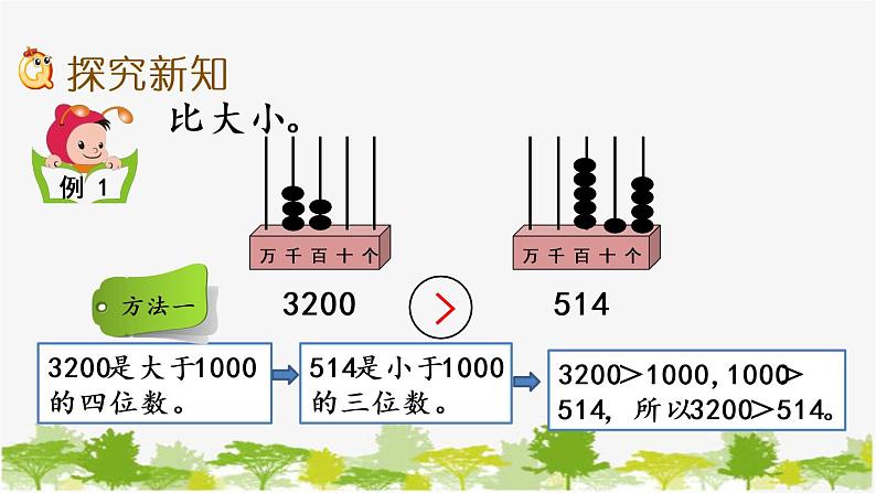 西师大版数学二年级下册 1.8 大小比较（1）（课件）第3页