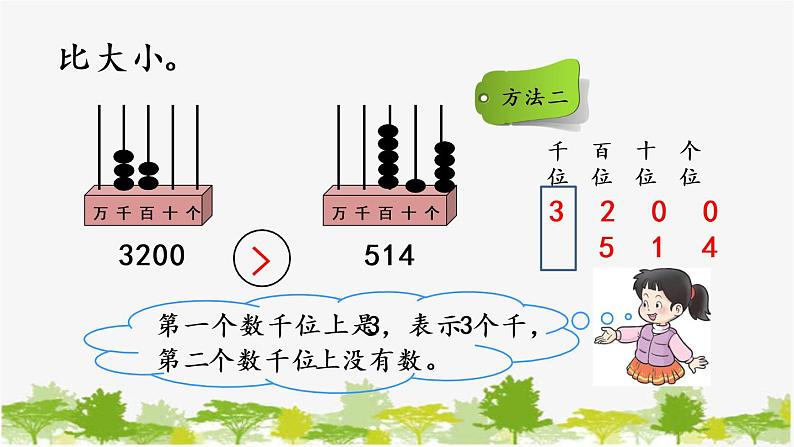 西师大版数学二年级下册 1.8 大小比较（1）（课件）第4页