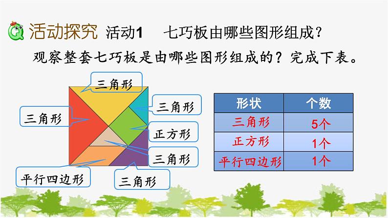 西师大版数学二年级下册 4.4 七巧板（课件）第3页