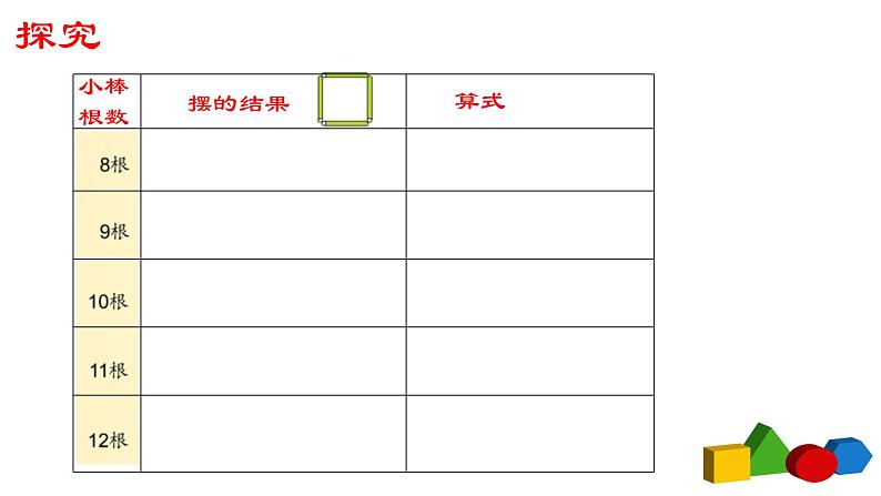 二数下 6.2《有余数的除法2》【课件】第3页