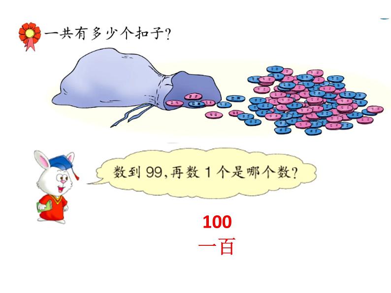 冀教版数学一年级下册 三 100以内数的认识_数100以内的数 课件第6页