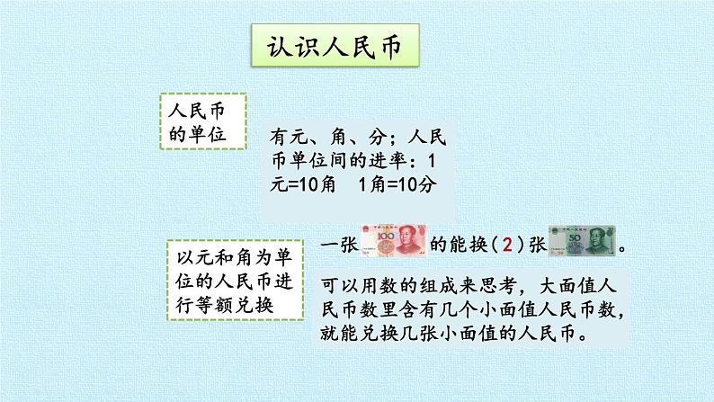 冀教版数学一年级下册 四 认识人民币 复习 课件第5页