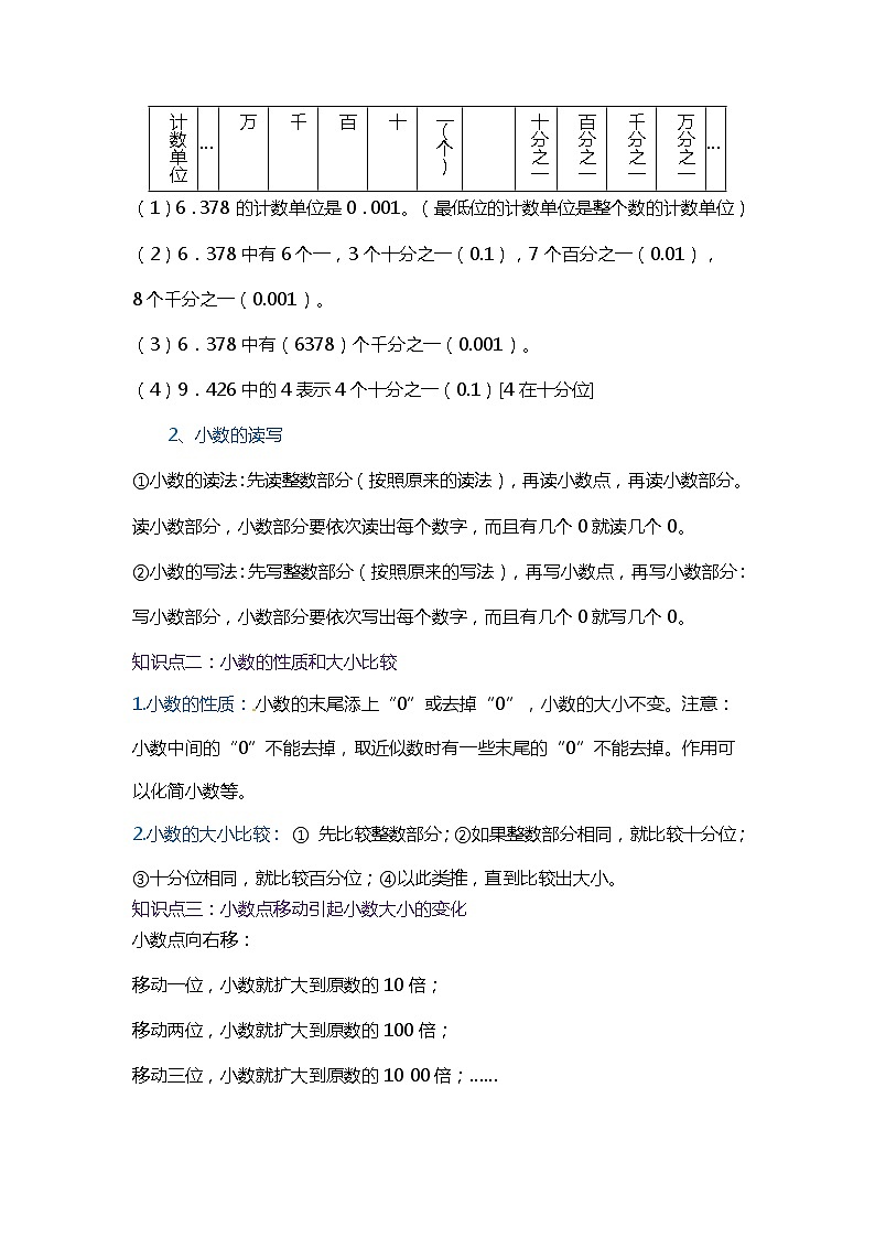 【期中知识大串讲】第四单元《小数的意义和性质》章节复习巩固—2021-2022学年数学四年级下册重难点讲义精讲精练（解析）人教版第2页