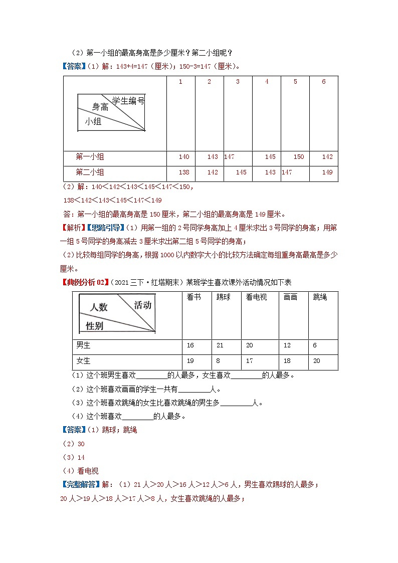 【期中知识大串讲】第三单元《复式统计表》章节复习巩固—2021-2022学年数学三年级下册重难点讲义精讲精练（原卷+解析）人教版02