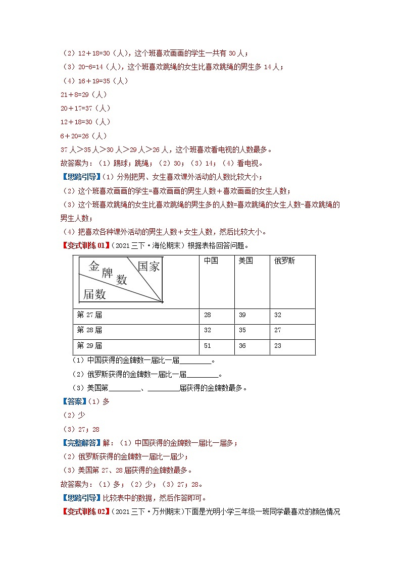 【期中知识大串讲】第三单元《复式统计表》章节复习巩固—2021-2022学年数学三年级下册重难点讲义精讲精练（原卷+解析）人教版03