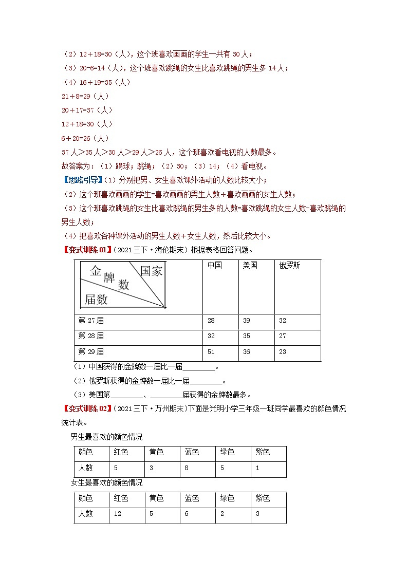 【期中知识大串讲】第三单元《复式统计表》章节复习巩固—2021-2022学年数学三年级下册重难点讲义精讲精练（原卷+解析）人教版03