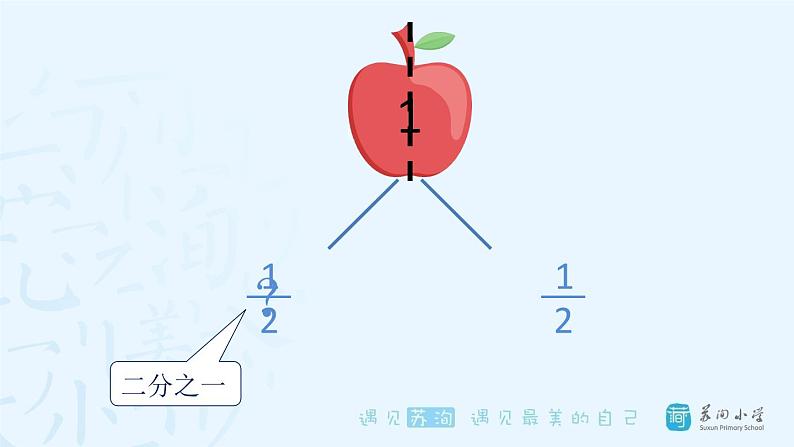 三年级上册数学课件 - 分数的初步认识   西师大版（共13张PPT）第2页