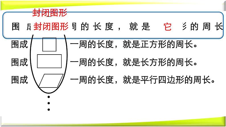 数学人教三年级上册--《周长》教学课件第4页