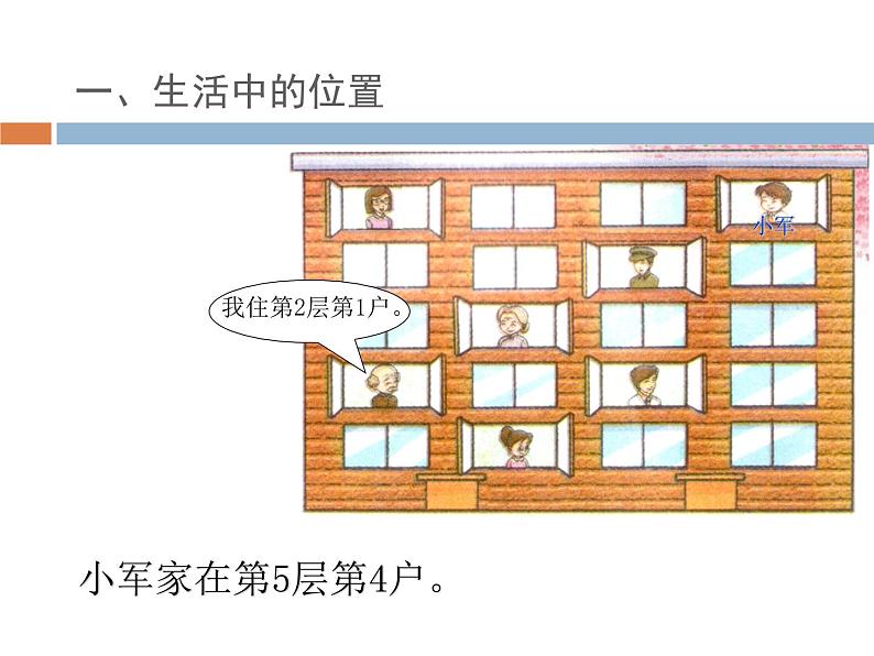 四年级数学下册课件-8确定位置 - 苏教版（共17张PPT）03