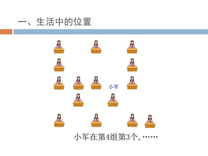 四年级数学下册课件-8确定位置 - 苏教版（共17张PPT）04