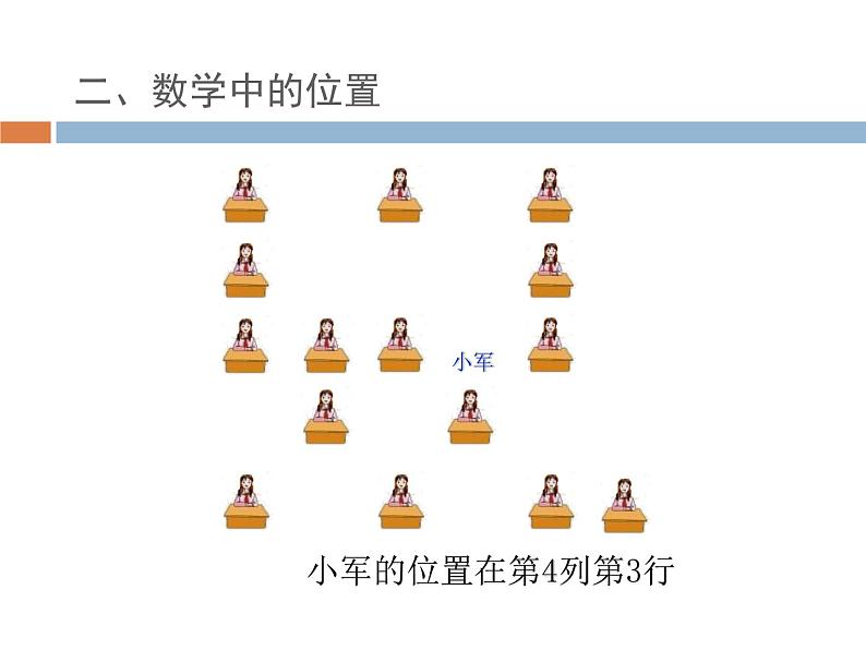 四年级数学下册课件-8确定位置 - 苏教版（共17张PPT）08