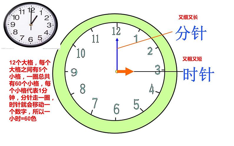 一年级数学上册教学课件-7 认识钟表43-人教版04