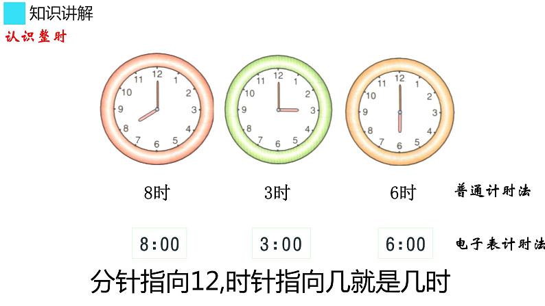 一年级数学上册教学课件-7 认识钟表39-人教版第7页