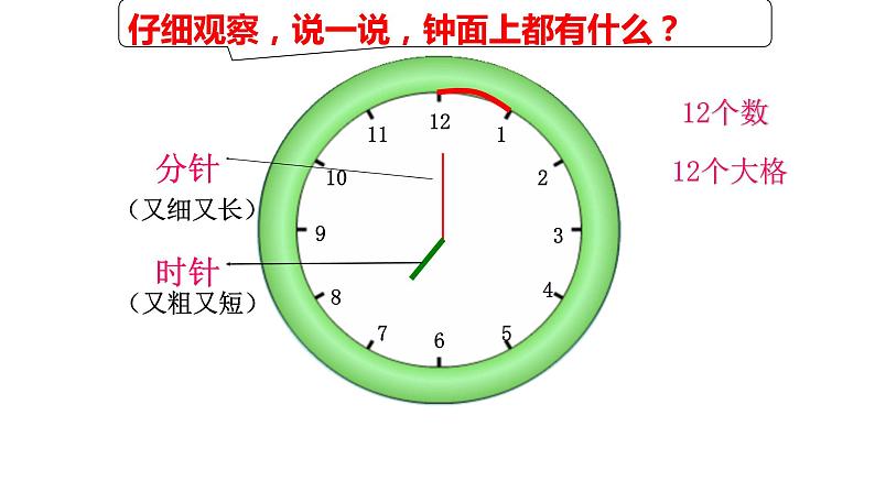 一年级数学上册教学课件-7 认识钟表106-人教版第6页