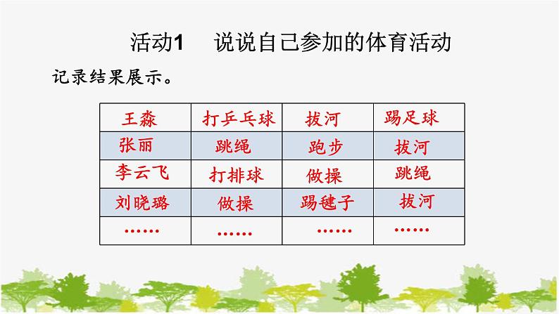 西师大版数学二年级下册 7.5 每天锻炼1小时（课件）第4页