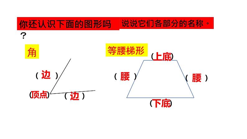 四年级数学下册课件-7三角形、平行四边形和梯形197-苏教版（共11张PPT）第2页