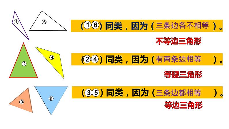 四年级数学下册课件-7三角形、平行四边形和梯形197-苏教版（共11张PPT）第5页