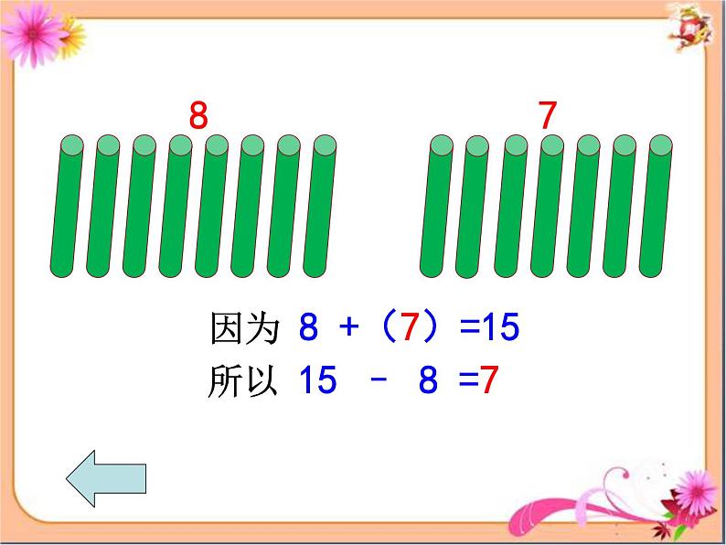 一年级数学下册课件-1 十几减8、7（174）-苏教版第7页