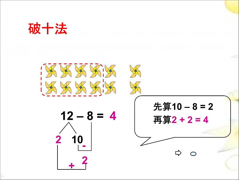 一年级数学下册课件-1 十几减8、7（136）-苏教版第7页