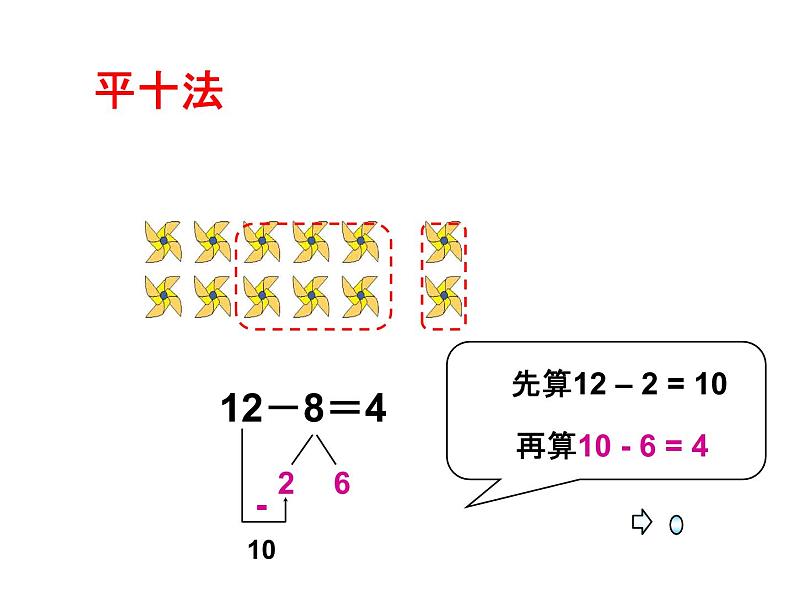 一年级数学下册课件-1 十几减8、7（136）-苏教版第8页