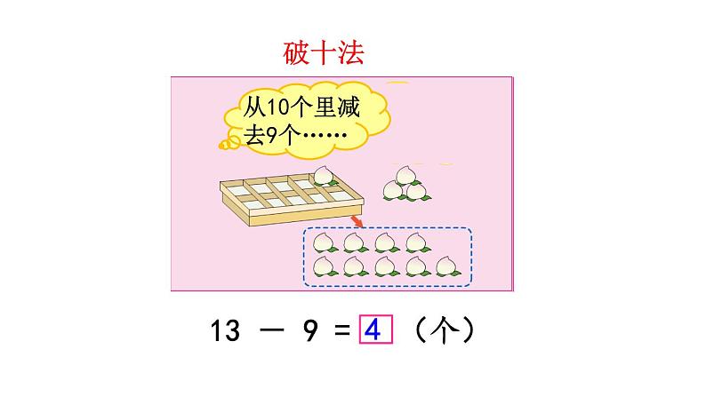 一年级数学下册课件-1.1十几减9  - 苏教版（共14张PPT）第5页