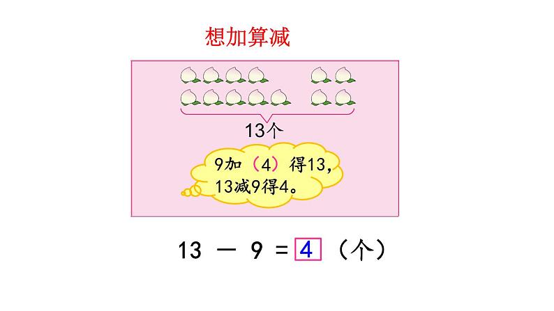 一年级数学下册课件-1.1十几减9  - 苏教版（共14张PPT）第6页