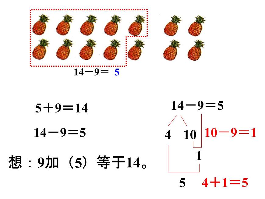 一年级数学下册课件-1.1十几减9（133）-苏教版第5页