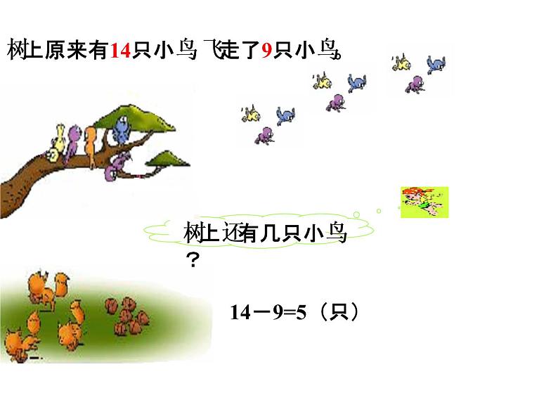 一年级数学下册课件-1.1十几减9（133）-苏教版第7页