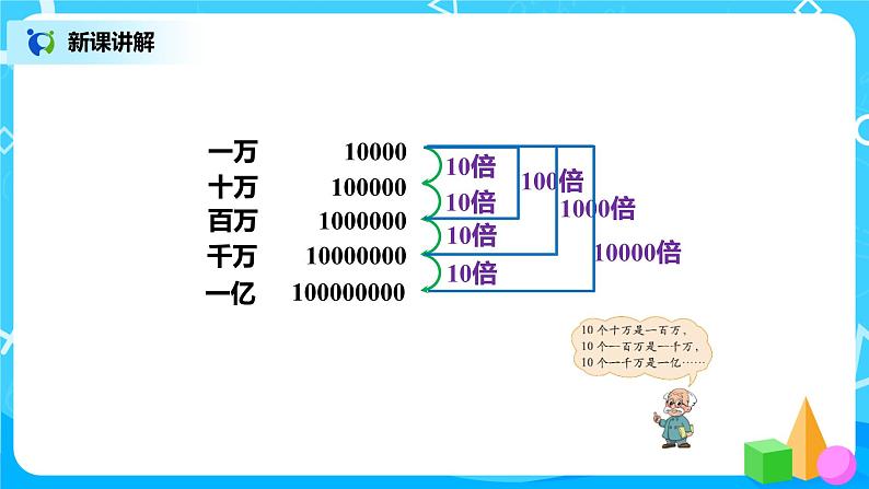 1.2《认识更大的数》课件+教案+练习05