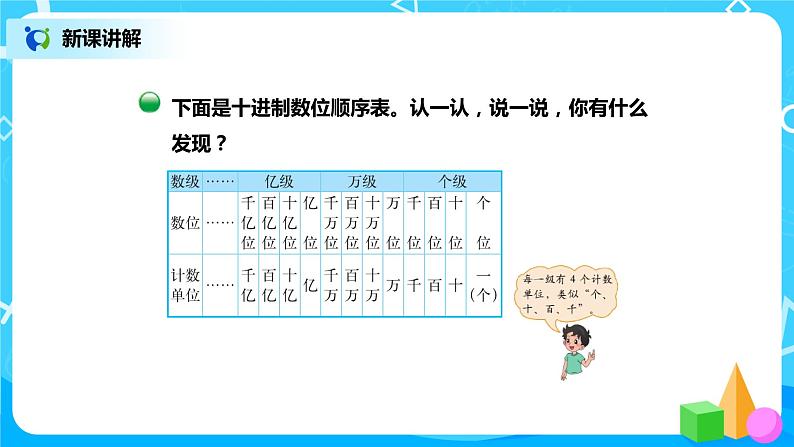 1.2《认识更大的数》课件+教案+练习06