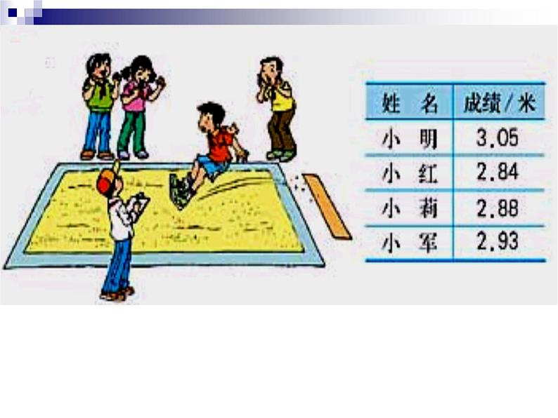 人教版小学数学四年级下册 四.小数的意义和性质 2.2小数的大小比较   课件02