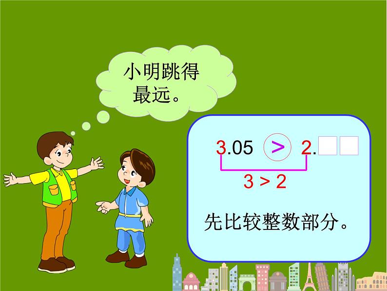 人教版小学数学四年级下册 四.小数的意义和性质 2.2小数的大小比较   课件06