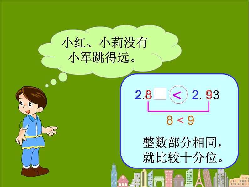 人教版小学数学四年级下册 四.小数的意义和性质 2.2小数的大小比较   课件07