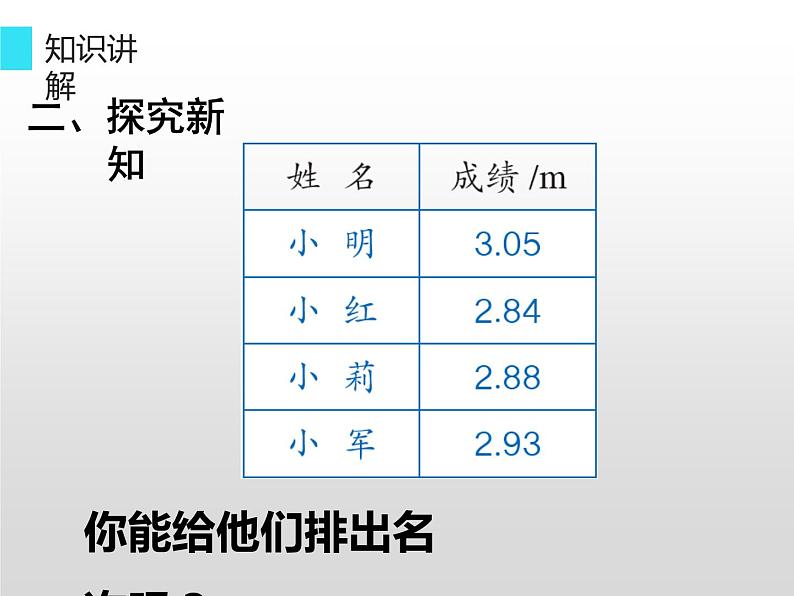 人教版小学数学四年级下册 四.小数的意义和性质 2.2小数的大小比较   课件第4页