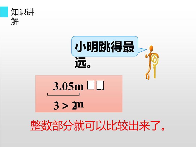 人教版小学数学四年级下册 四.小数的意义和性质 2.2小数的大小比较   课件第5页