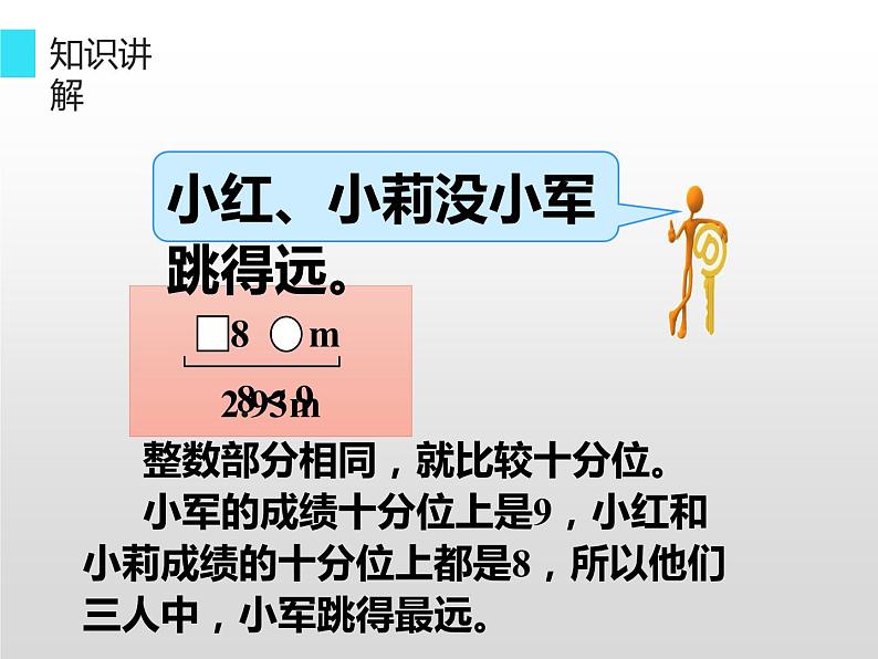 人教版小学数学四年级下册 四.小数的意义和性质 2.2小数的大小比较   课件第6页