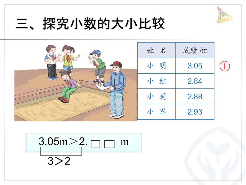 人教版小学数学四年级下册 四.小数的意义和性质 2.2小数的大小比较   课件05