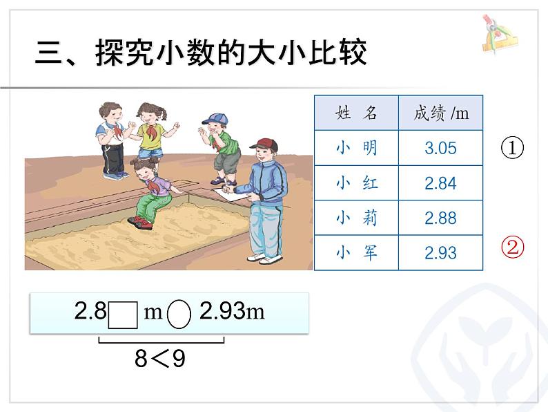 人教版小学数学四年级下册 四.小数的意义和性质 2.2小数的大小比较   课件06