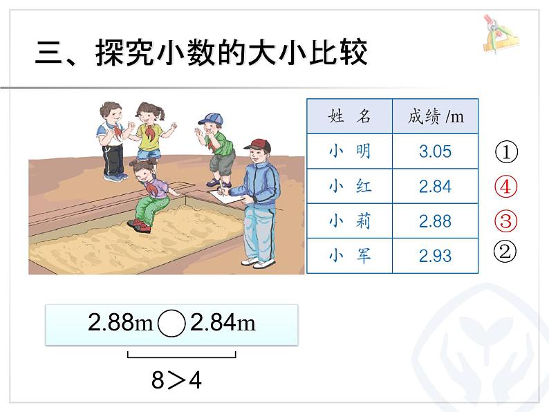 人教版小学数学四年级下册 四.小数的意义和性质 2.2小数的大小比较   课件07