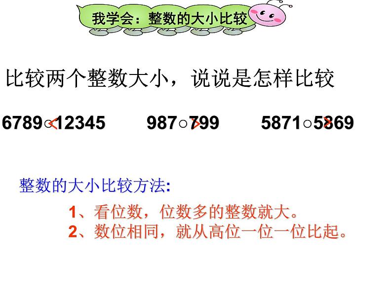 人教版小学数学四年级下册 四.小数的意义和性质 2.2小数的大小比较   课件第2页