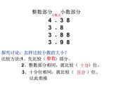 人教版小学数学四年级下册 四.小数的意义和性质 2.2小数的大小比较   课件