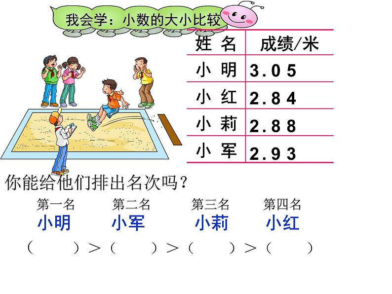 人教版小学数学四年级下册 四.小数的意义和性质 2.2小数的大小比较   课件第5页