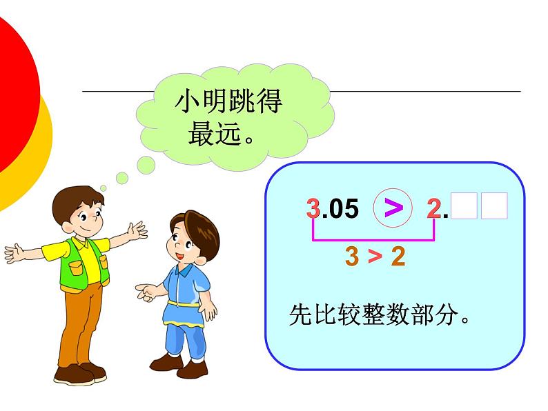 人教版小学数学四年级下册 四.小数的意义和性质 2.2小数的大小比较   课件05