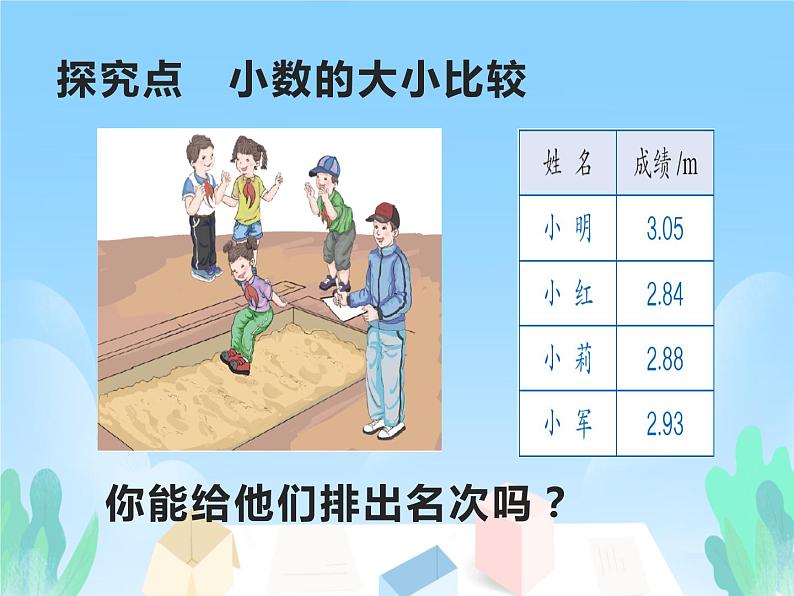 人教版小学数学四年级下册 四.小数的意义和性质 2.2小数的大小比较   课件第4页