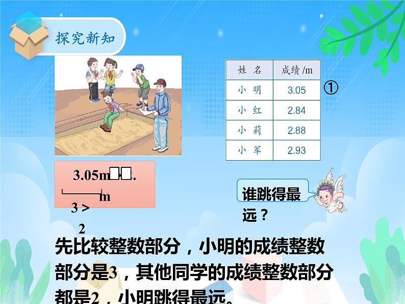 人教版小学数学四年级下册 四.小数的意义和性质 2.2小数的大小比较   课件第5页