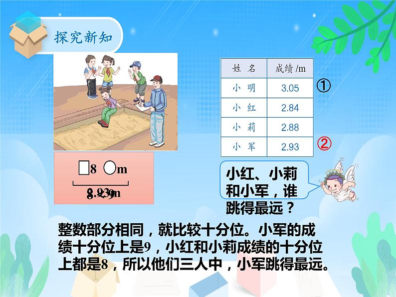 人教版小学数学四年级下册 四.小数的意义和性质 2.2小数的大小比较   课件第6页